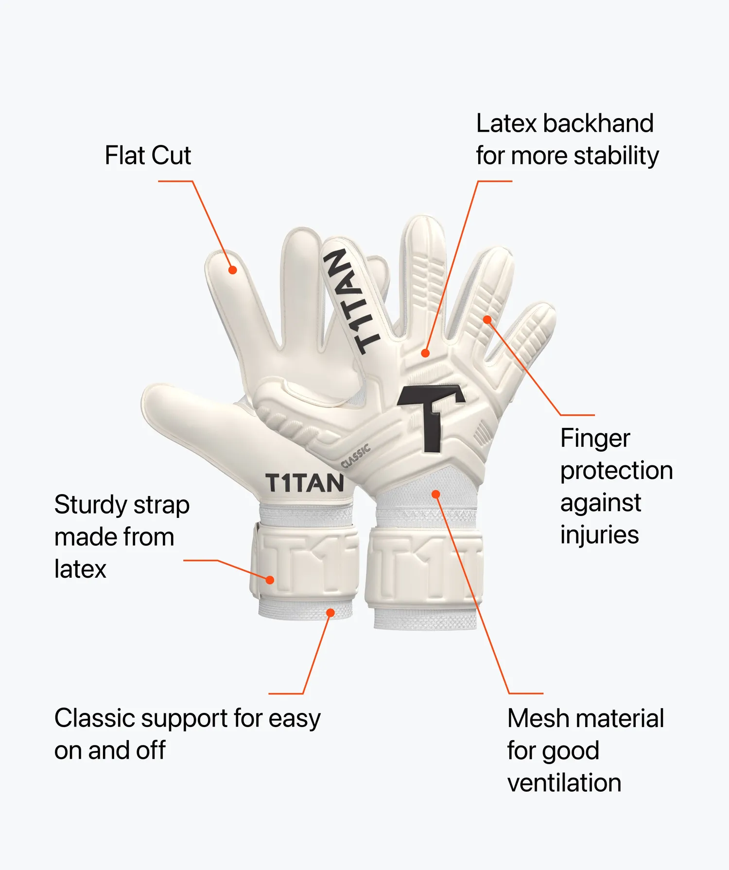T1TAN Classic 1.0 White-Out målmandshandsker med fingerskinner