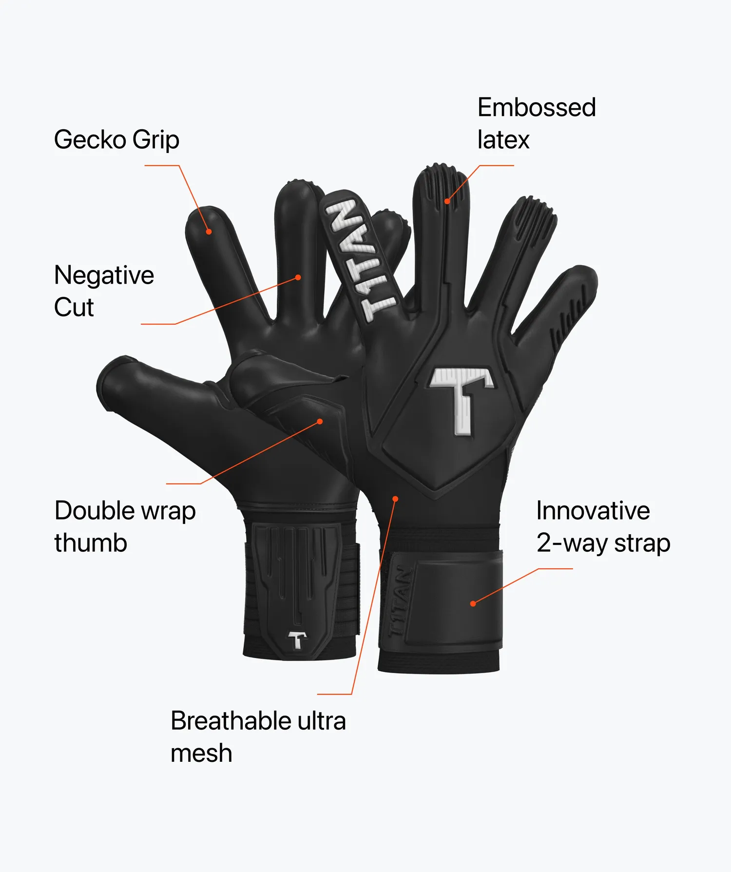 T1TAN Legend 1.0 Black-Out målmandshandsker sort