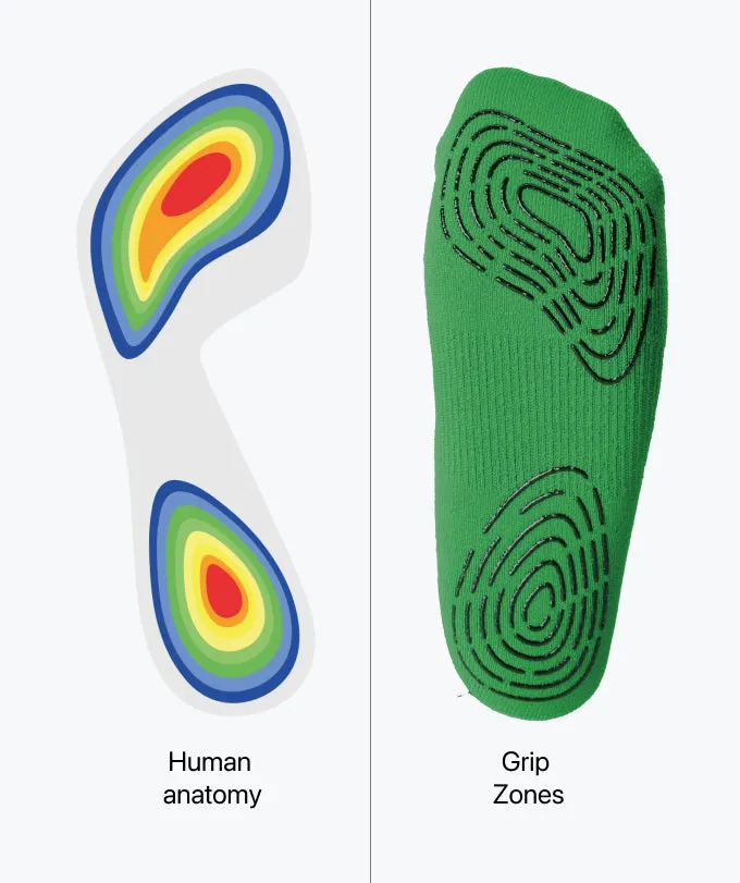 T1TAN Grip Socks gripsokker grøn