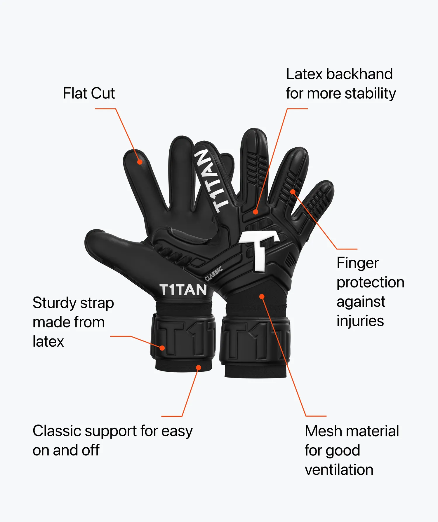 T1TAN Classic 1.0 Black-Out målmandshandsker fingersikring