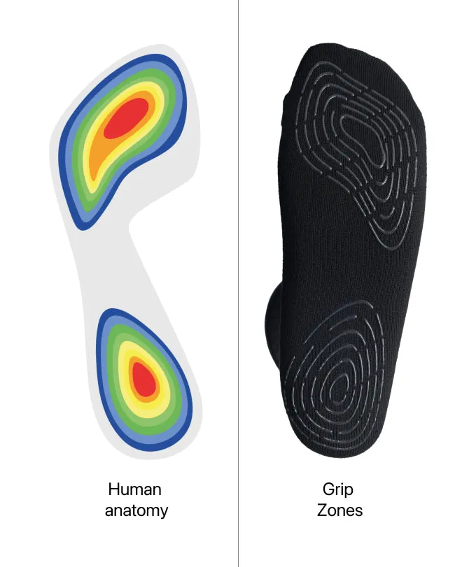 T1TAN Grip Socks gripsokker sort skridsikker