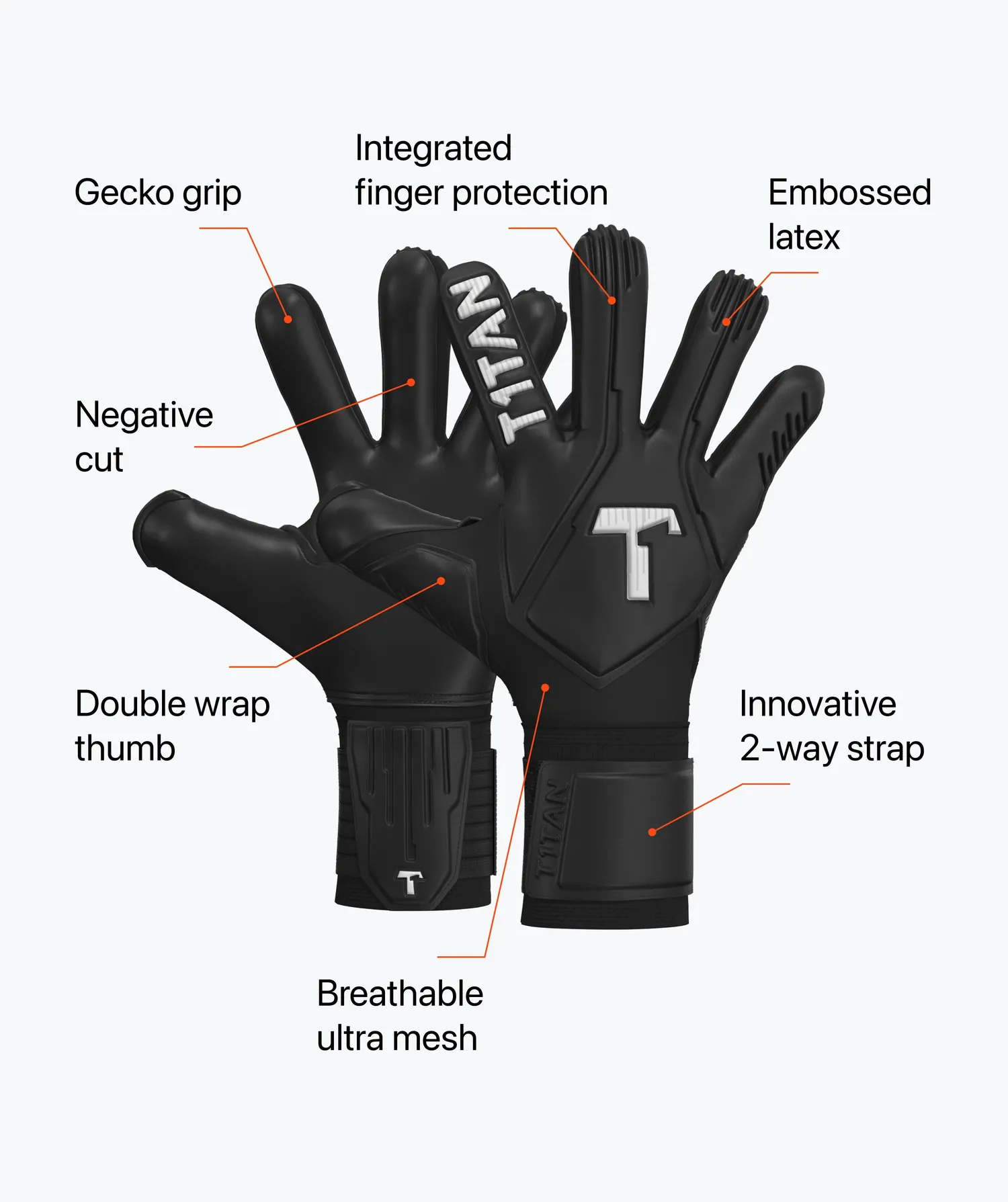 T1TAN Legend 1.0 Black-Out målmandshandsker fingersikring