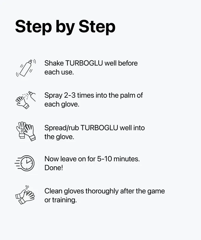 T1TAN Turboglu grip booster spray til handsker